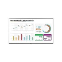 LG 65UL3E 65" 4K Ultra HD Large Format Display