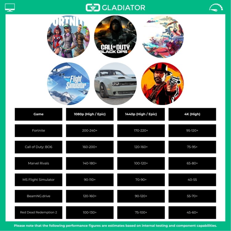 Gladiator PC Colosseum AMD Ryzen 7 7800X3D 32GB RAM 1TB SSD RX 9070 XT Windows 11 Gaming PC