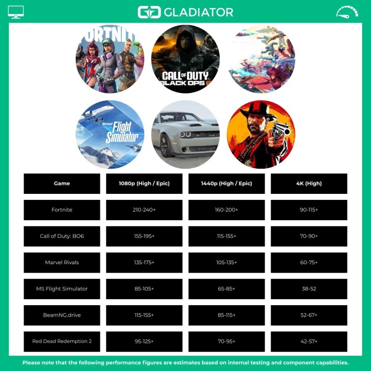 Gladiator PC Colosseum AMD Ryzen 7 7800X3D 32GB RAM 1TB SSD RTX 5070 Ti Windows 11 Gaming PC