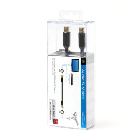 WIRES NX2 &ndash; Coax plug - Coax plug - 1.5m