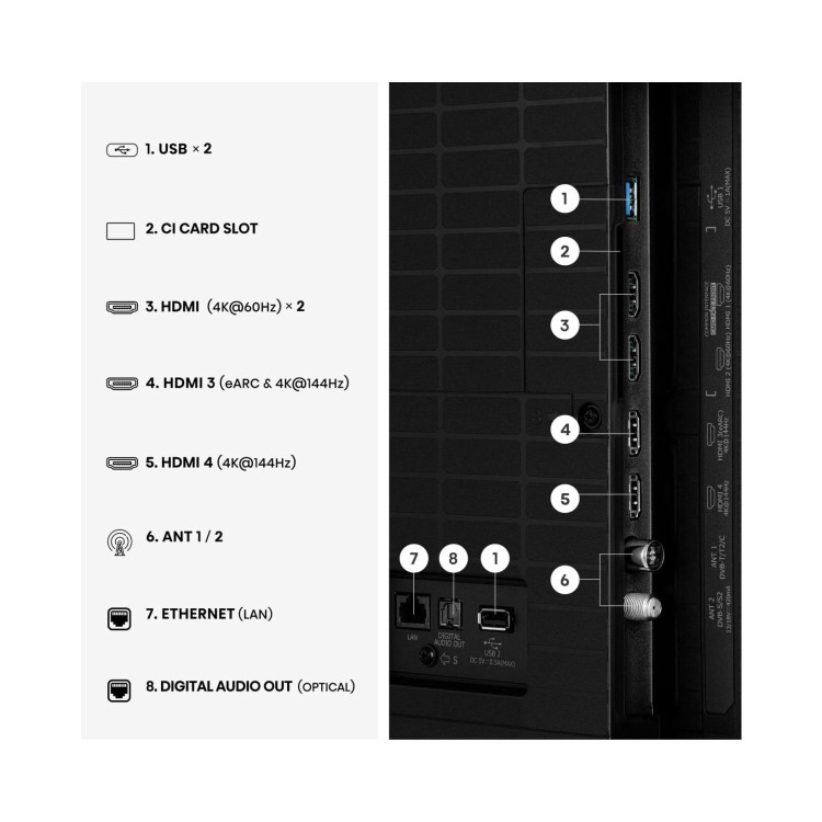 Hisense 75E7STUK PRO 75 Inch 4K Ultra HD Smart TV – Dolby Vision HDR10+ Hi-QLED 144Hz VRR Gaming Google TV