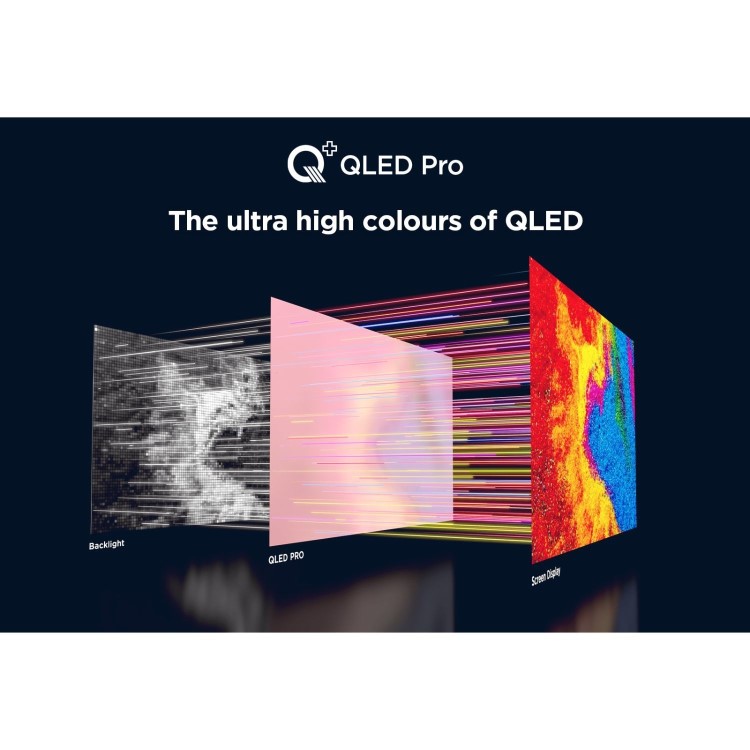 Refurbished TCL C655K 55" 4K Ultra HD with HDR10+ Freeview HD QLED Smart TV