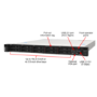 Lenovo ThinkSystem SR250 V3 Intel Xeon E-2468 2.6GHz 8c 32GB RAM 1U Rack Server - No HDD