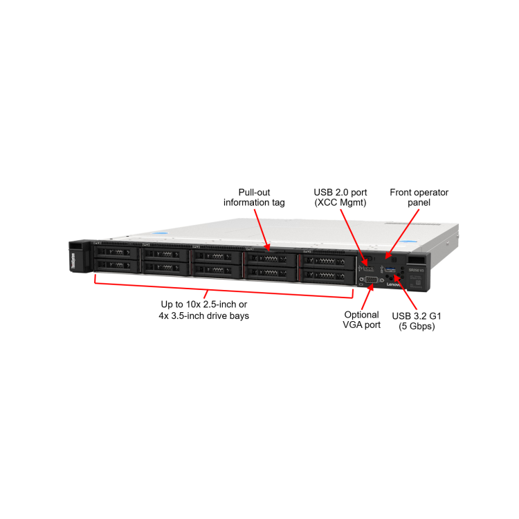 Lenovo ThinkSystem SR250 V3 Intel Xeon E-2468 2.6GHz 8c 32GB RAM 1U Rack Server - No HDD