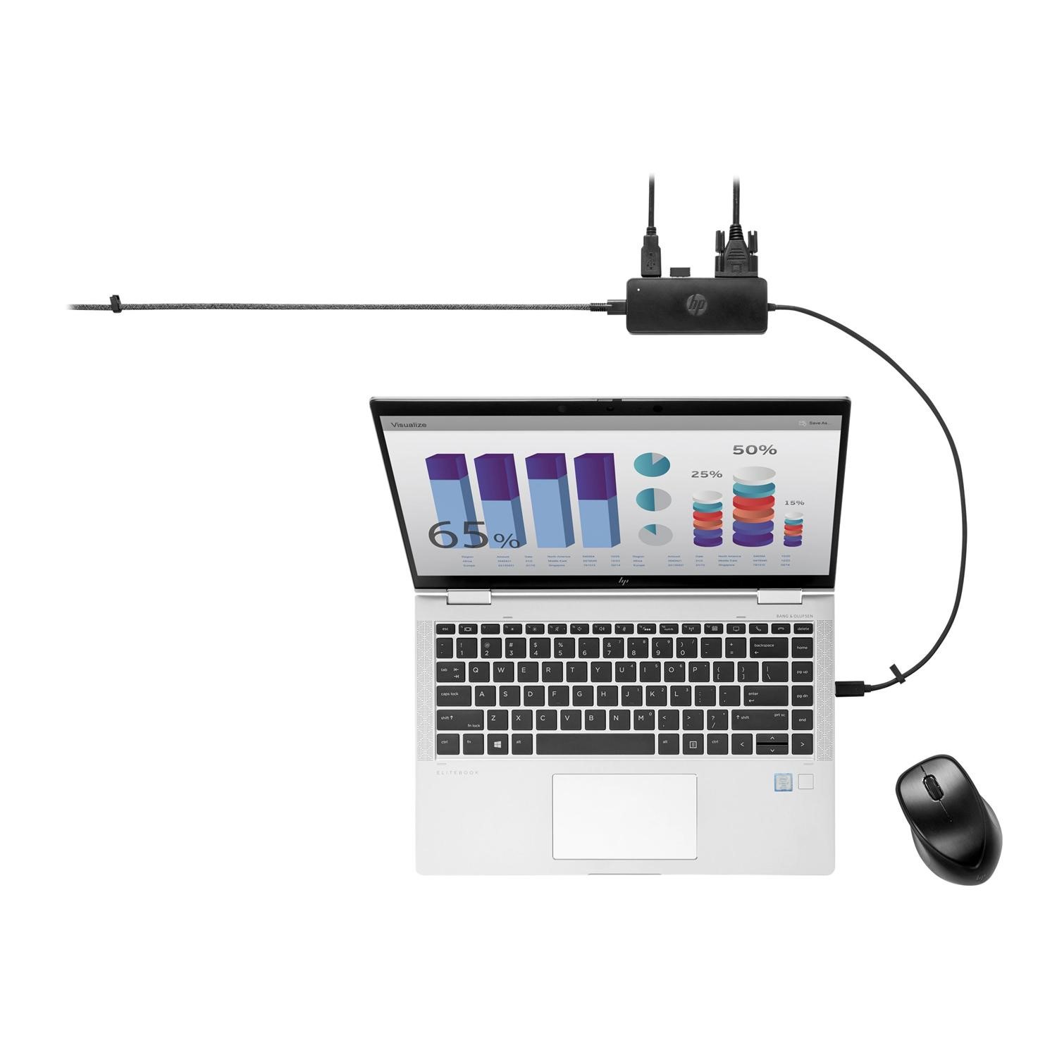HP USB-C Travel HUB G2 Port Replicator - Laptops Direct