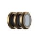 Polar Pro Mavic 2 Zoom Cinema Series Shutter Filters
