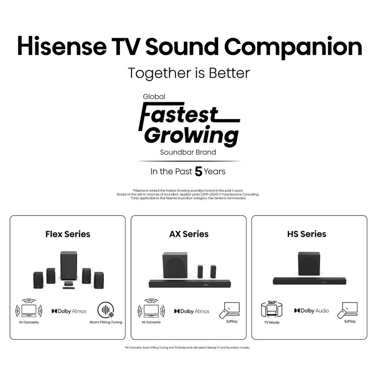 Hisense A6QTUK 85 inch Smart 4K Ultra HD TV