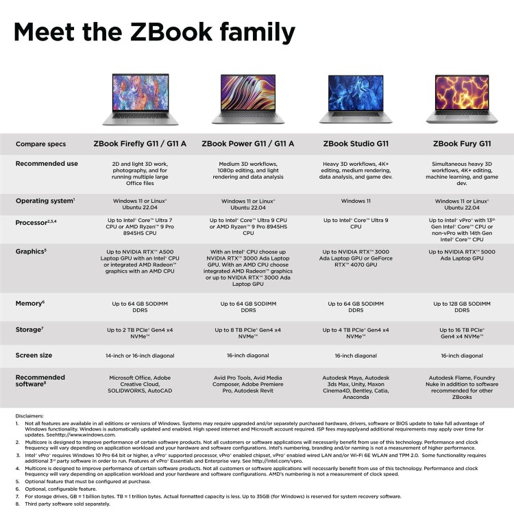 ZBook Firefly 16 inch G11 Mobile Workstation PC - Data Science, 16", Windows 11 Pro, Intel Core™ Ultra 7, 16GB RAM, 512GB SSD, NVIDIA RTX™ A500, WUXGA