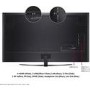 LG Nano86 NanoCell 86 Inch LED 4K HDR Smart TV
