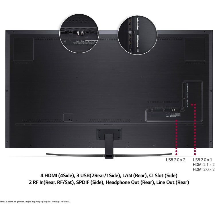 LG Nano86 NanoCell 86 Inch LED 4K HDR Smart TV