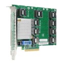 870549-B21 HPE DL38X Gen10 12Gb SAS Expander