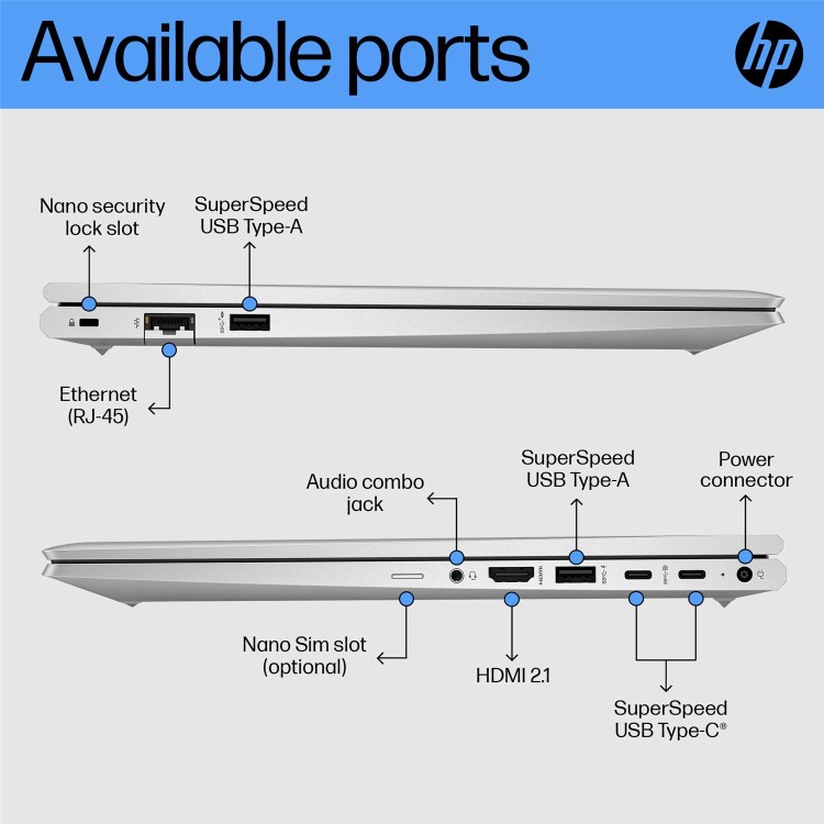 Hewlett Packard HP ProBook 450 G10 Notebook - Wolf Pro Security - 177-degree hinge design - Intel Core i5 - 1335U / up to 4.6 GHz - Win 11 Pro - Intel Iris Xe Graphics - 8 GB RAM - 256 GB SSD NVMe
