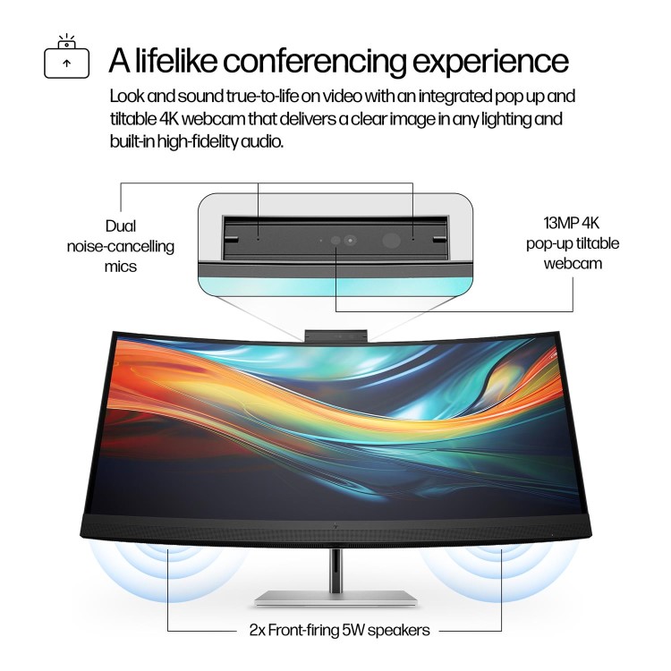 HP Series 7 Pro 39.7" IPS 5K WUHD Conferencing Curved Monitor