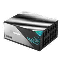 Asus ROG THOR 1600W Fully Modular Lambda A++ Power Supply Asus ROG THOR 1600W Fully Modular Lambda A++ Power Supply