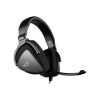 Asus ROG Delta Core Double Sided On-ear 3.5mm Jack with Microphone Gaming Headset