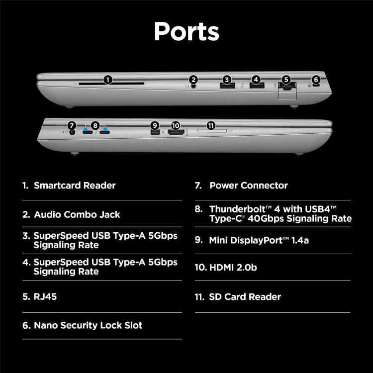 ZBook Fury 16 G11 Mobile Workstation PC, 16", Windows 11 Pro, Intel Core™ i7, 32GB RAM, 1TB SSD, RTX™ A1000, WUXGA