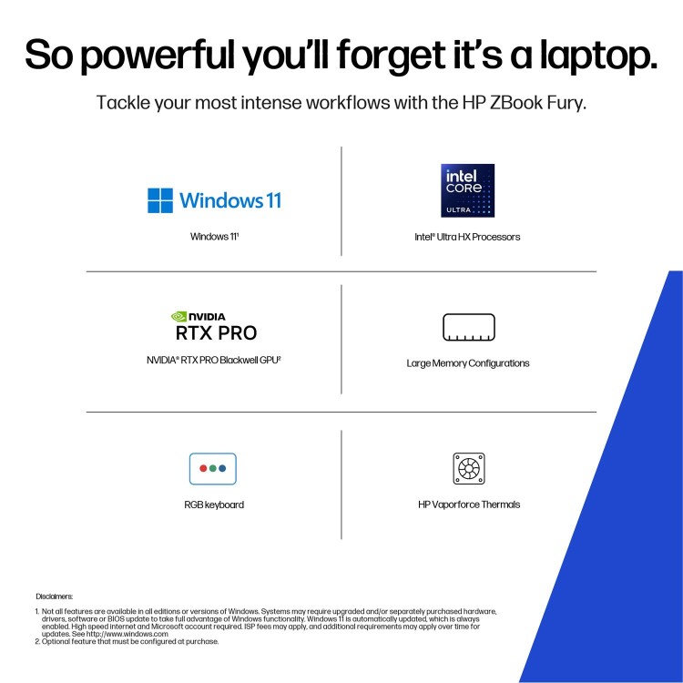 HP ZBook Fury G1i Intel Core Ultra 9 32GB RAM 1TB SSD 16 Inch Windows 11 Pro Laptop