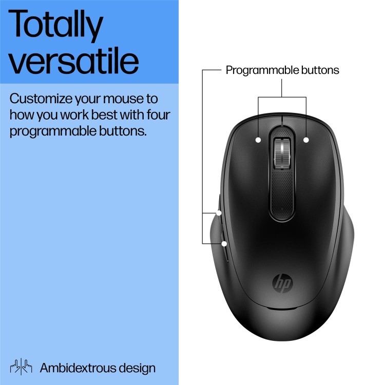 HP 515 Ultra-Fast Rechargeable Bluetooth Wireless Mouse