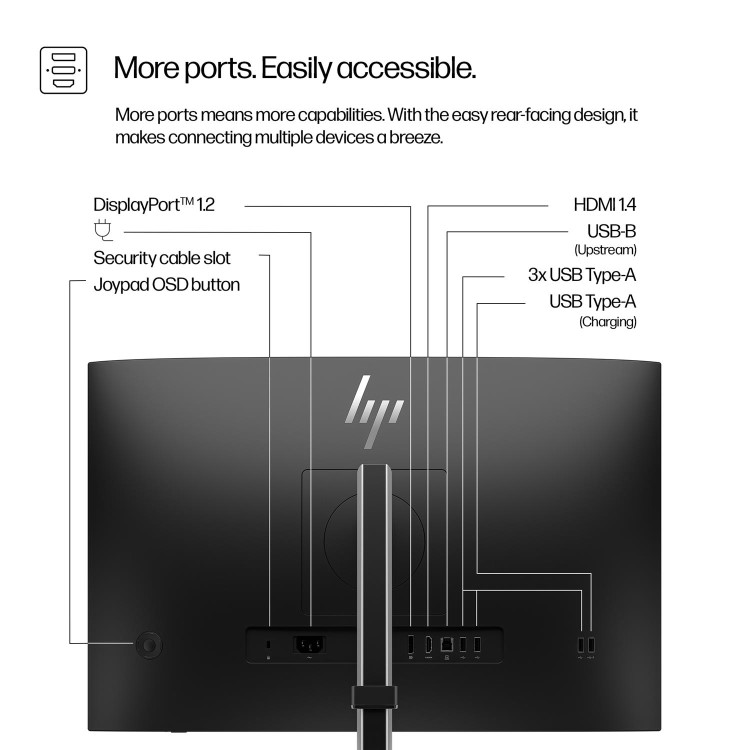 HP Series 5 Pro 524pn 24" IPS WUXGA 100Hz Monitor