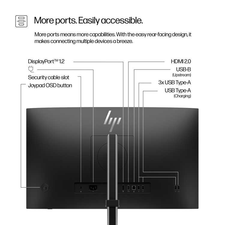 HP Series 5 Pro 524pf 24" IPS Full HD 100Hz Monitor