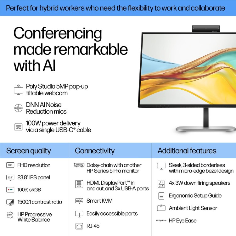 HP Series 5 Pro 524pm 24" IPS Full HD 100Hz USB-C Conferencing Monitor
