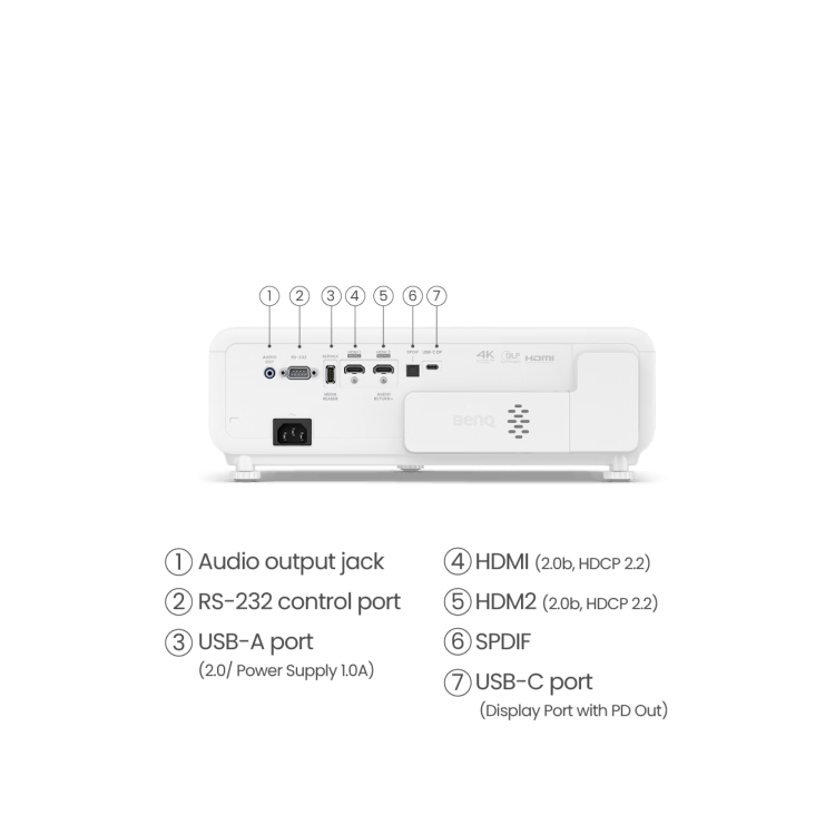 BenQ X500i 4K HDR 4LED Short Throw Console Gaming DLP Projector