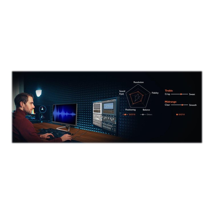BenQ MOBIUZ EX2710 27" IPS Full HD 1ms 144Hz Gaming Monitor 