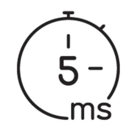 HP Series 3 Pro 322pf 22" IPS Full HD 100Hz Monitor