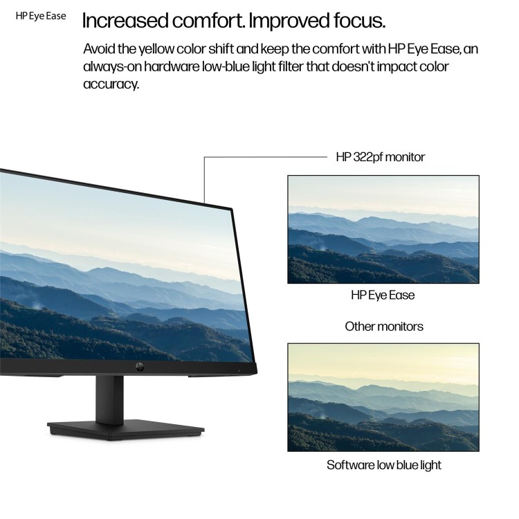 HP Series 3 Pro 322pf 22" IPS Full HD 100Hz Monitor