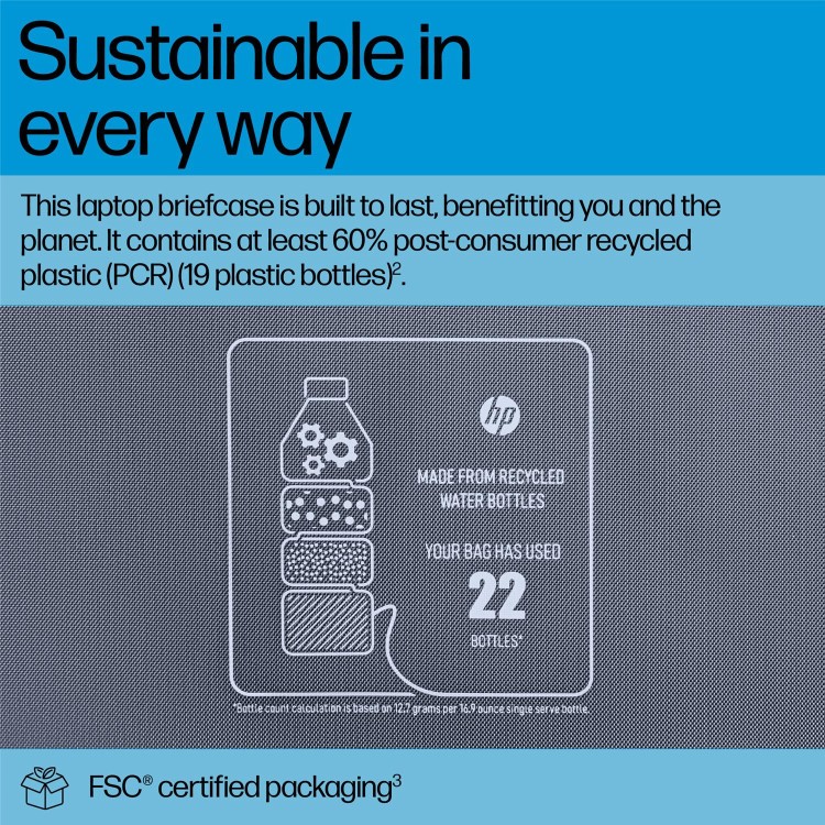 HP Everyday 16 Inch Briefcase Laptop Bag