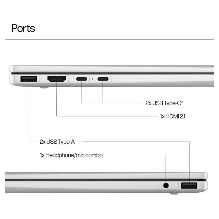 Refurbished HP Envy x360 AMD Ryzen 5 16GB RAM 512GB SSD 14 Inch Windows 11 Touchscreen Convertible Laptop
