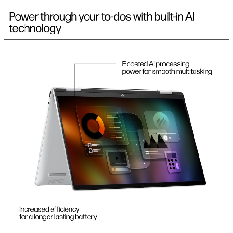 Refurbished HP Envy x360 AMD Ryzen 5 16GB RAM 512GB SSD 14 Inch Windows 11 Touchscreen Convertible Laptop