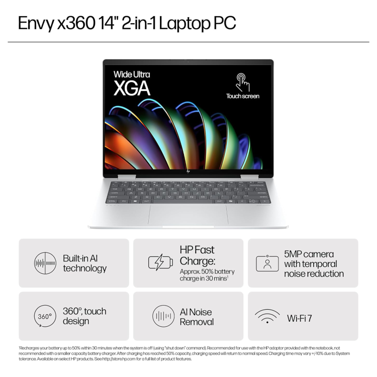 Refurbished HP Envy x360 AMD Ryzen 5 16GB RAM 512GB SSD 14 Inch Windows 11 Touchscreen Convertible Laptop
