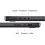 Refurbished Apple MacBook Pro 16 Inch M5 Pro 24GB RAM 1TB SSD 2026 - Space Black