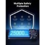 GRADE A2 - UGREEN 25000mAh PD 145W Power Bank - Grey