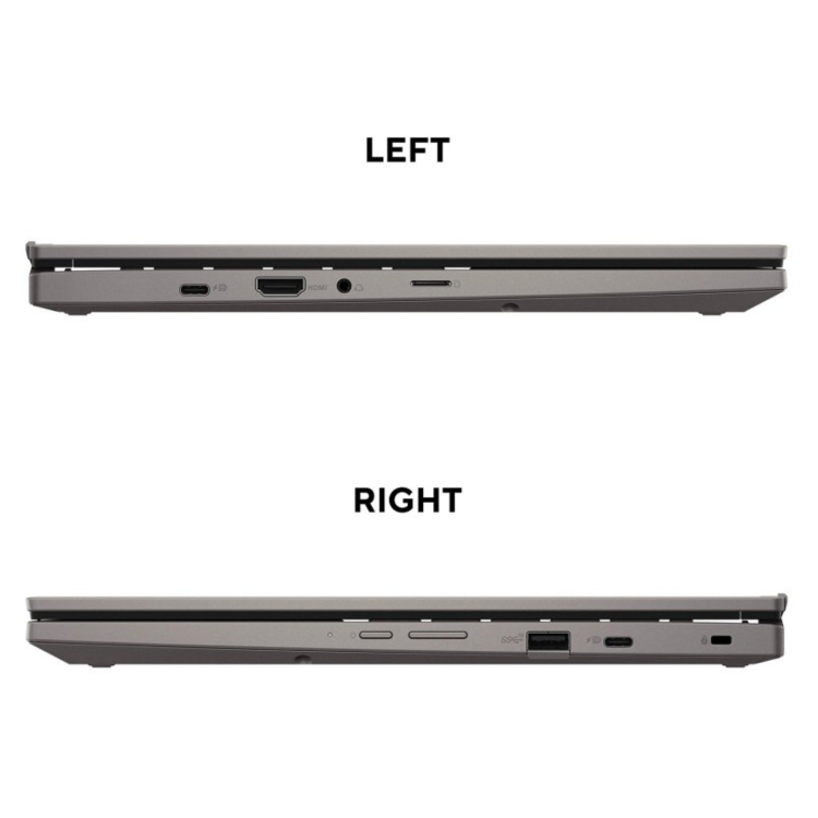 Refurbished ASUS Chromebook CM34 Flip AMD Ryzen 5 8GB RAM 256GB SSD 14 Inch Chromebook