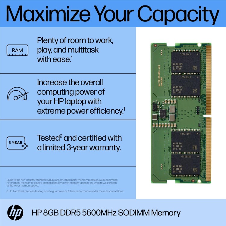 HP 8GB DDR5 5600 SODIMM Laptop Memory