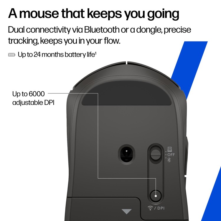 HP 405 Quiet Black Wireless Mouse