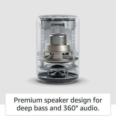 refurbished echo plus 2nd generation