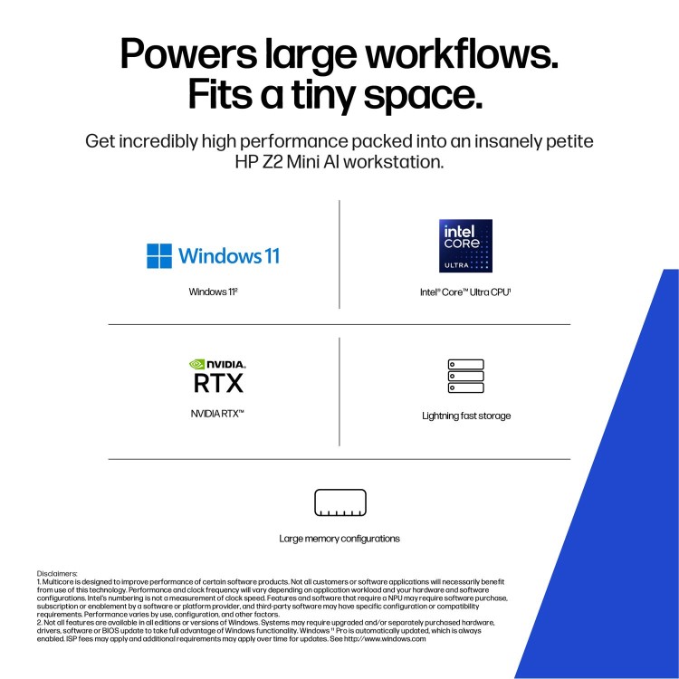 HP Z2 Mini G1i Intel Core Ultra 7 265 32GB RAM 1TB SSD RTX A400 Windows 11 Pro Workstation PC
