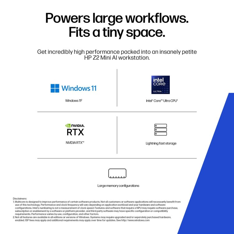 HP Z2 Mini G1i Intel Core Ultra 9 285K 64GB RAM 1TB SSD RTX 4000 Ada Windows 11 Pro Workstation PC