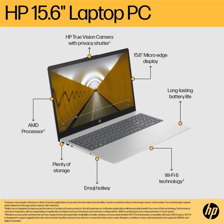 HP 15-fc0057na AMD Ryzen 5 8GB RAM 512GB SSD 15.6 Inch Windows 11 Laptop
