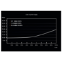 be quiet! System Power 500W Semi-Modular 80 PLUS Bronze Power Supply