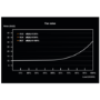 be quiet! System Power 10 850W Non-Modular 80 PLUS Gold Power Supply