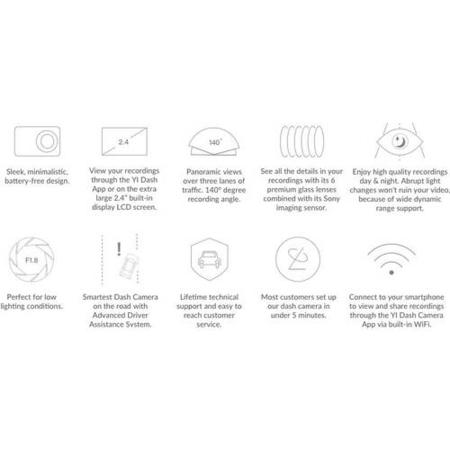 YI Nightscape DashCam