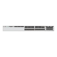 Cisco Catalyst 9300X Series Data Switch