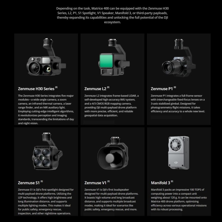 DJI Matrice 400 Drone with RC Plus 2 with 1 Year Auto-activated DJI Plus Care Plan