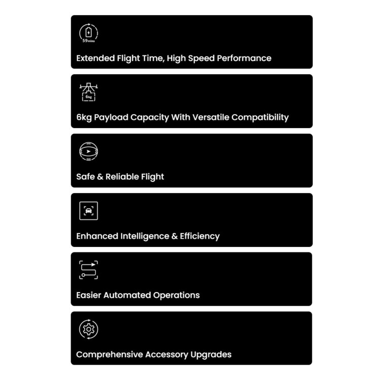 DJI Matrice 400 Drone with RC Plus 2 with 1 Year Auto-activated DJI Plus Care Plan