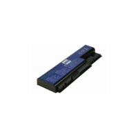 Laptop Battery CBI2057H