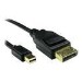 OEM Mini DisplayPort to DisplayPort  8K Cable